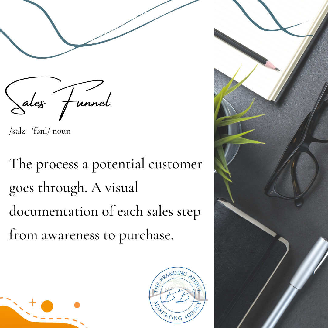 A sales funnel is the visual documentation of each sales step a customer goes through. 